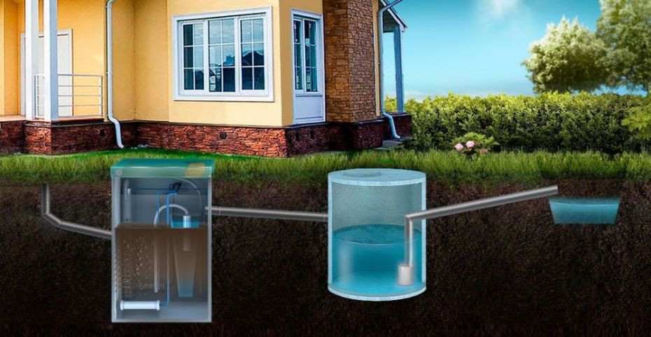 О порядке устройства и эксплуатации гражданами автономных (местных) систем водоотведения (канализации) жилых домов на земельных участках индивидуальной (усадебной) застройки

